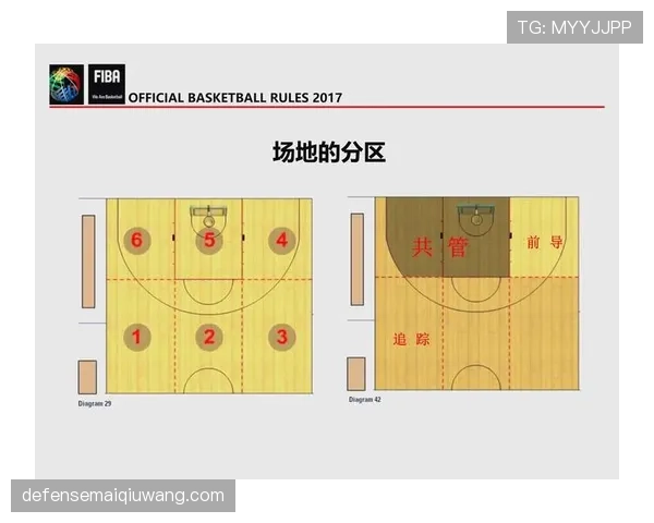 篮球规则中打手犯规的具体判定标准与吹罚尺度详细解析