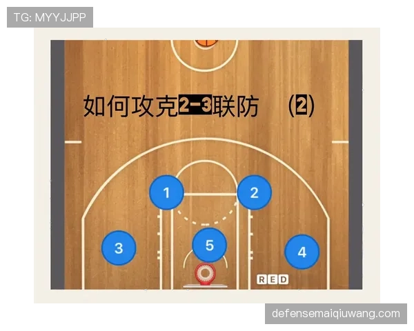 详解篮球罚球规则：站位要求与时间限制说明